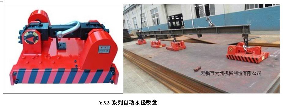 YX2系列自動式永磁吊裝器